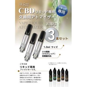お得 3本セット リキッド アトマイザー 1....の詳細画像1