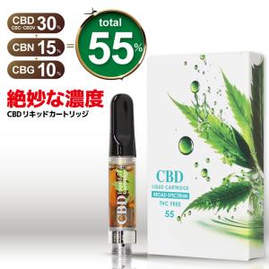 CBD リキッド 50% 内容量1ml CANNACREATE 高濃度 ブロードスペクトラム テルペン豊富 CBDペン CBD 禁煙 (TR)