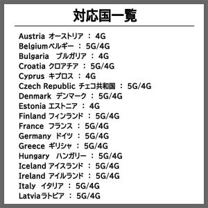 【メール送付】eSIM ヨーロッパ 33ヵ国 ...の詳細画像1