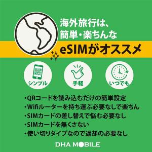 【メール送付】eSIM ヨーロッパ 33ヵ国 ...の詳細画像5