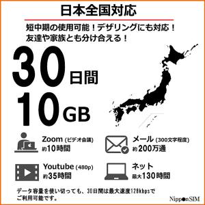 【メール送付】eSIM 日本 30日間 10G...の詳細画像2