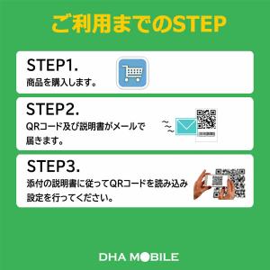 【メール送付】eSIM 日本 30日間 10G...の詳細画像4