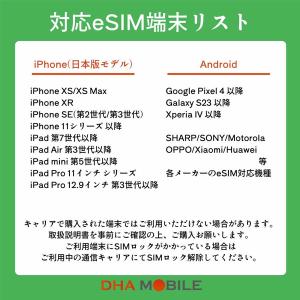 【メール送付】韓国eSIM 3日間 無制限 韓...の詳細画像4