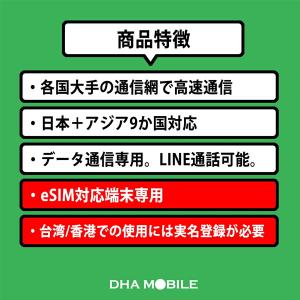 【メール送付】アジア10か国 eSIM 9日間...の詳細画像1