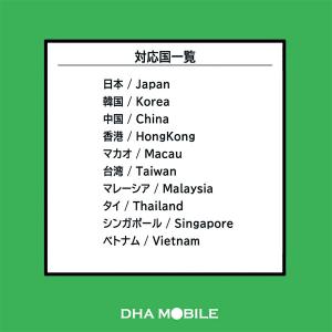 【メール送付】アジア10か国 eSIM 9日間...の詳細画像2