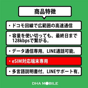 【メール送付】eSIM 日本 プリペイドsim...の詳細画像2