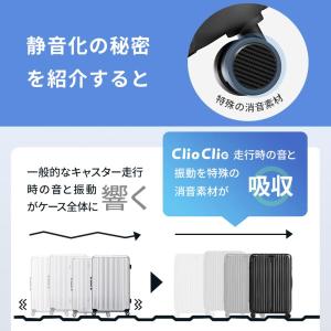 スーツケース キャリーケース 2重コイルファス...の詳細画像5