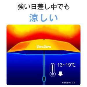 Radi-Cool素材極冷シリーズ 日傘 折り...の詳細画像5