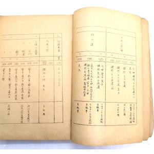 台本「昭和の乙女」/片倉製糸紡績の詳細画像3