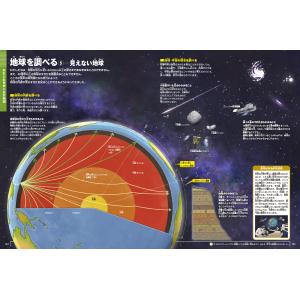 地球/丸山茂徳の詳細画像5