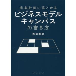 事業計画に落とせるビジネスモデルキャンバスの書き方