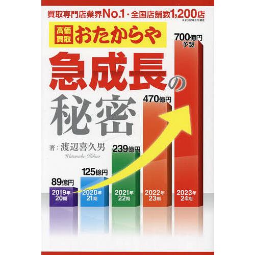 高価買取おたからや急成長の秘密/渡辺喜久男