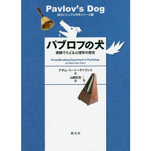 パブロフの犬 心理学