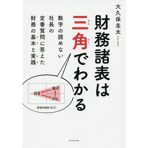 財務諸表とは