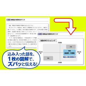 プレゼン資料の図解化大全/前田鎌利/堀口友恵の詳細画像2