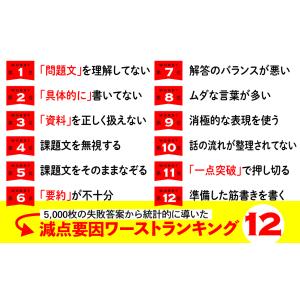 全試験対応!直前でも一発合格!落とされない小論...の詳細画像4