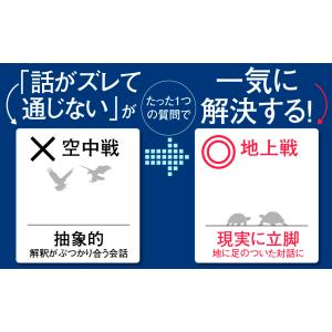 「良い質問」を40年磨き続けた対話のプロがたど...の詳細画像4