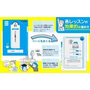 中学英語でペラペラになる!英語の言い換え図鑑 ...の詳細画像5
