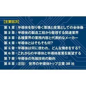 新・半導体産業のすべて AIを支える先端企業か...の詳細画像5