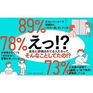 815社17万人を分析してわかった会社から期待...の詳細画像2