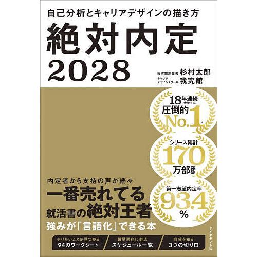 絶対内定 2028-〔1〕
