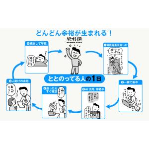 ととのえる。 超忙しくてもいつもご機嫌な人の習...の詳細画像3