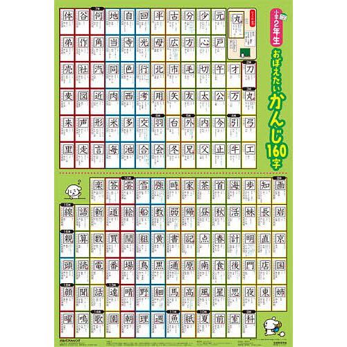 B2小学2年生 おぼえたいかんじ160字