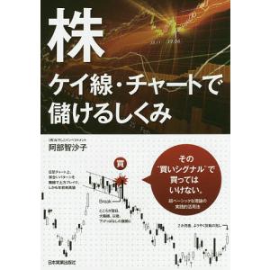 プライスアクショントレード入門 ＆ プライスアクションとローソク足の