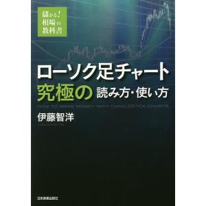 ローソク足チャートの読み方の高価買取価格