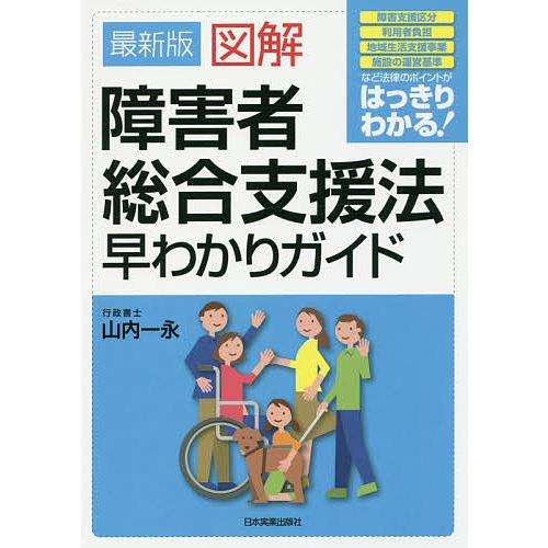 図解障害者総合支援法早わかりガイド/山内一永