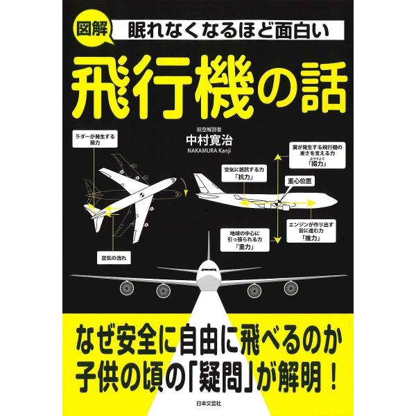 眠れなくなるほど面白い図解飛行機の話/中村寛治