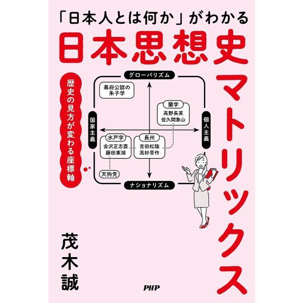 「日本人とは何か」がわかる日本思想史マトリックス/茂木誠