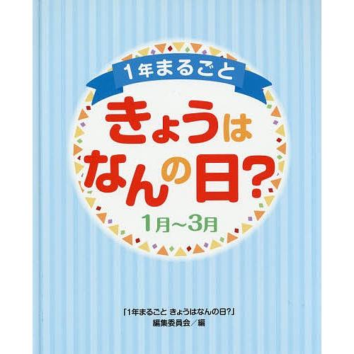 3月1日 なんの日