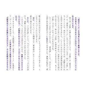 現代文のコア 読解のための最重要テーマとキーワ...の詳細画像2