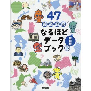 直筆スケッチサインシート付】安藤忠雄の建築 4 挑戦 : 銀座 蔦屋書店