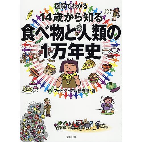 図解でわかる14歳から知る食べ物と人類の1万年史/インフォビジュアル研究所