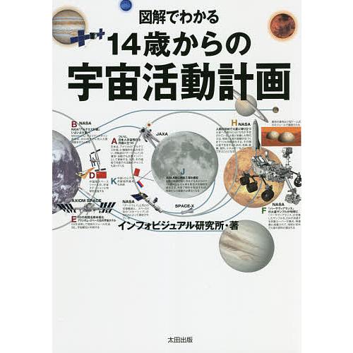 図解でわかる14歳からの宇宙活動計画/インフォビジュアル研究所