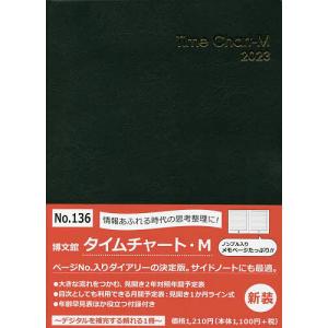 136.タイムチャート・M