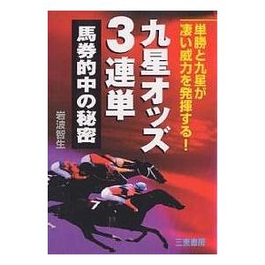 3月3日 競馬オッズ