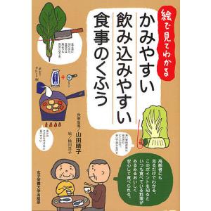 頭部と頸部」 医学ポスター ポスターB2サイズ 人体解剖学図 頭部と頸部」 医学ポスター ポスターB2サイズ 人体解剖学図