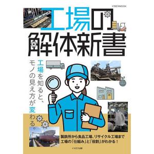 工場の解体新書/旅行