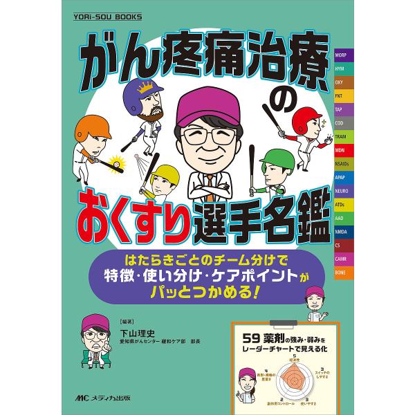 がん疼痛治療のおくすり選手名鑑 はたらきごとのチーム分けで特徴・使い分け・ケアポイントがパッとつかめ...