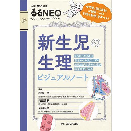 新生児の生理ビジュアルノート 呼吸音、原始反射、心雑音…etc実際の動画・音声つき! そうだったんだ...