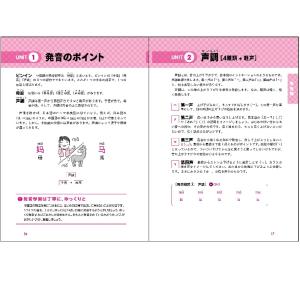 新ゼロからスタート中国語 文法編/王丹の詳細画像3
