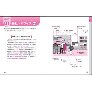 ビジネスで1番よく使う英単語 最重要1000語...の詳細画像5
