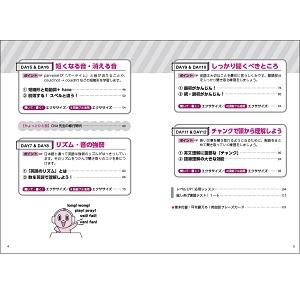英語リスニング超入門 短期完成! 日常会話から...の詳細画像2