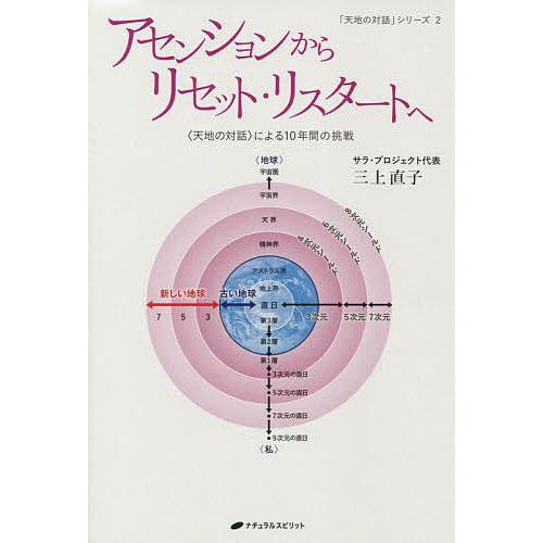 アセンションからリセット・リスタートへ 〈天地の対話〉による10年間の挑戦/三上直子