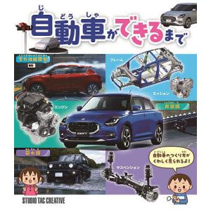 自動車ができるまでの買取情報