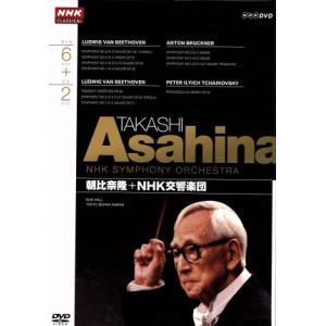 バドミントン上達革命DVD 埼玉栄男子バドミントン部コーチ、山田秀樹