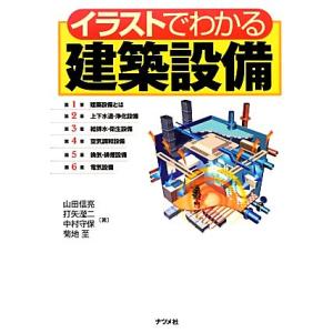 イラストでわかる建築設備/山田信亮,打矢えい二,中村守保,菊地至【著】
